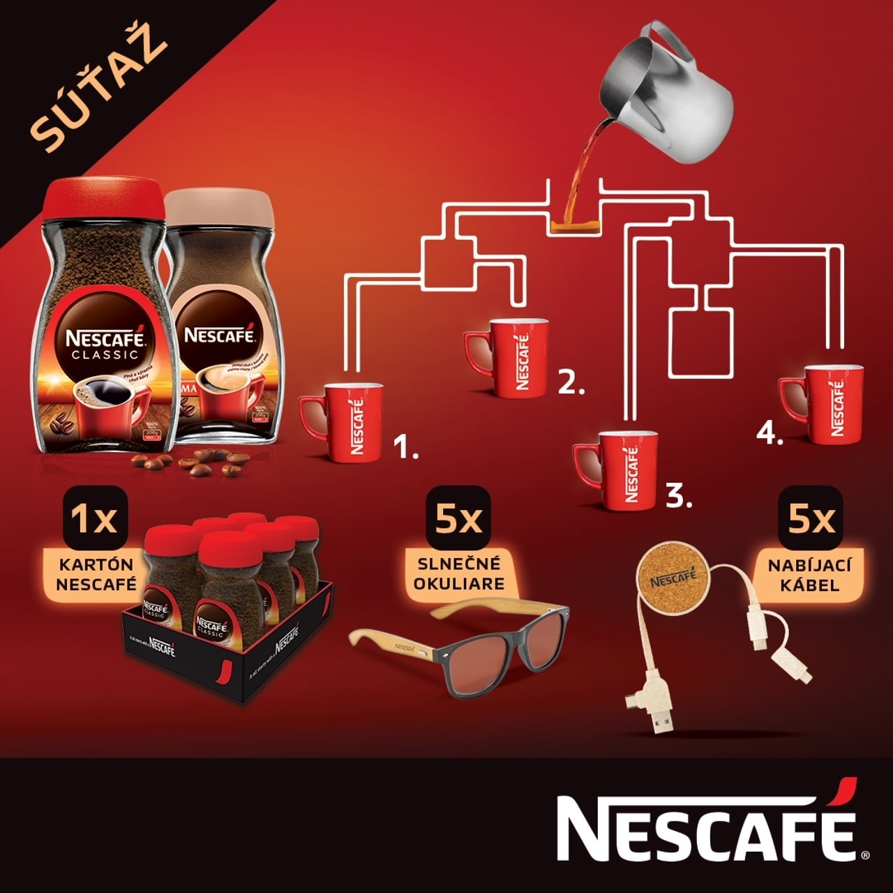 Súťaž s Nescafé