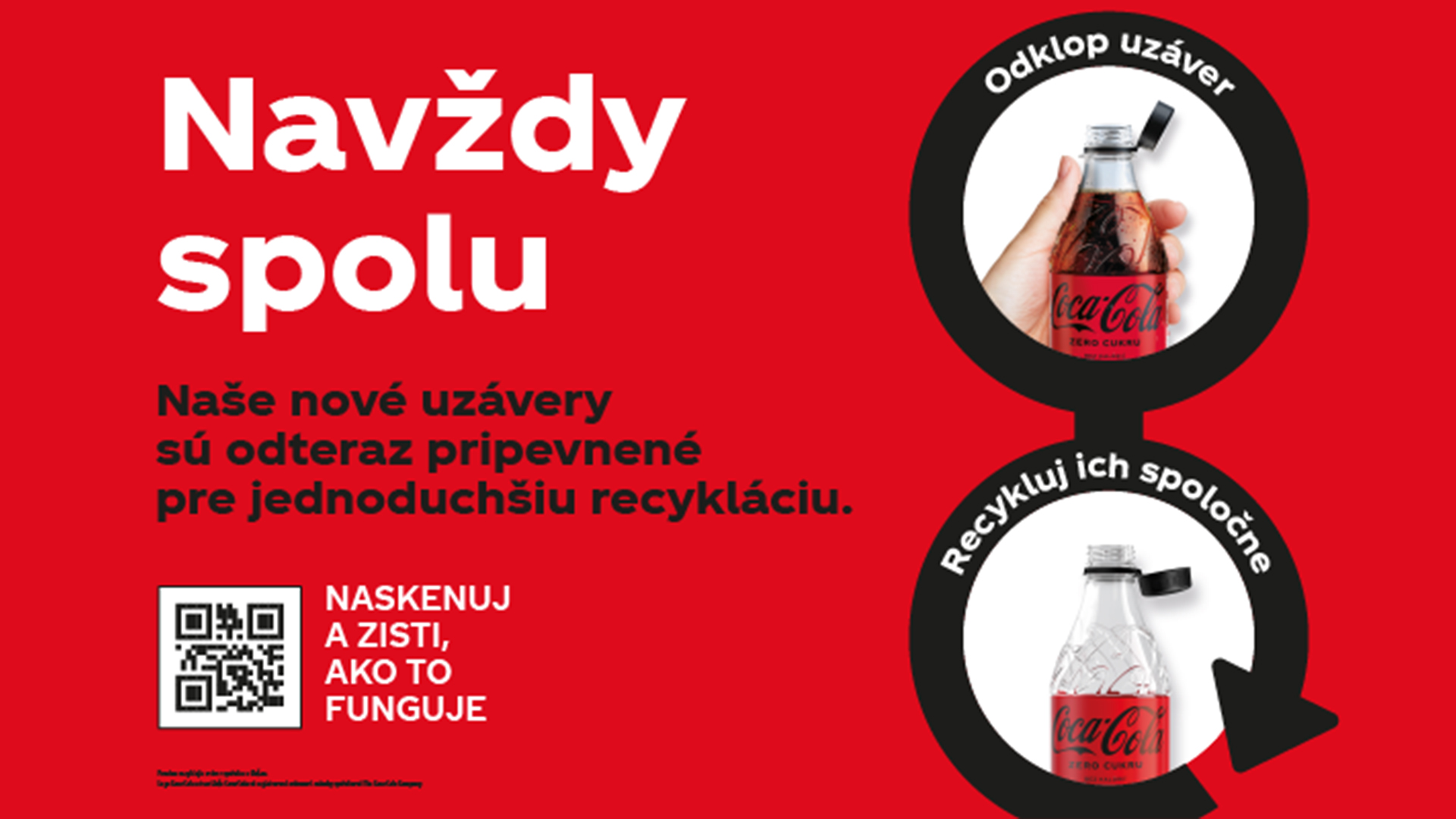 Fakty a mýty o Coca - Cola nových neodnímateľných vrchnákoch